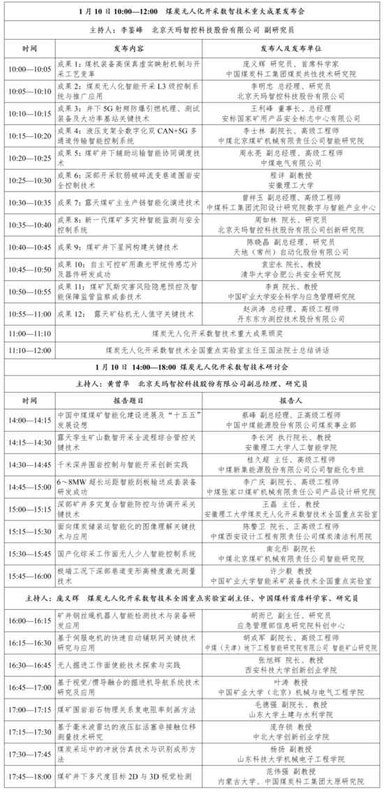 今日直播┃煤炭无人化开采数智技术研讨会暨成果发布会(图1) 今日直播议程排版信息_01.png