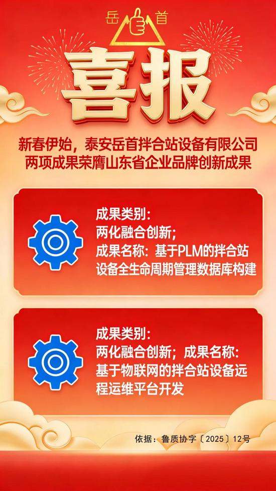岳首筑机20项成果荣膺山东省质量改进优秀成果&山东省企业品牌(图2) 岳首筑机20项成果荣膺山东省质量改进优秀成果&山东省企业品牌(图2)