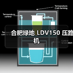合肥绿地 LDV150 压路机(图4) 合肥绿地 LDV150 压路机(图4)