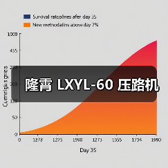 隆霄 LXYL-60 压路机(图1) 隆霄 LXYL-60 压路机(图1)