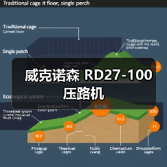 威克诺森 RD27-100 压路机（图1）