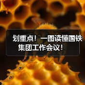 划重点！一图读懂国铁集团工作会议！（图4）