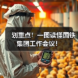 划重点！一图读懂国铁集团工作会议！（图3）