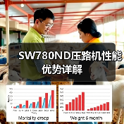 SW780ND压路机性能优势详解(图4) SW780ND压路机性能优势详解(图4)