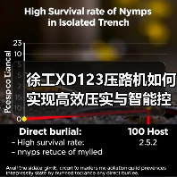 徐工XD123压路机如何实现高效压实与智能控制?(图1) 徐工XD123压路机如何实现高效压实与智能控制?(图1)