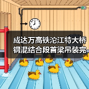 成达万高铁沱江特大桥钢混结合段首梁吊装完成（图1）