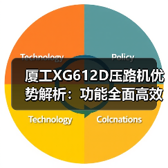 厦工XG612D压路机优势解析：功能全面高效节能（图1）