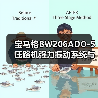 宝马格BW206ADO-5压路机强力振动系统与高效油路性能解析(图2) 宝马格BW206ADO-5压路机强力振动系统与高效油路性能解析(图2)