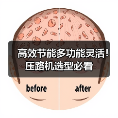 高效节能多功能灵活!压路机选型必看(图1) 高效节能多功能灵活!压路机选型必看(图1)
