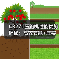 CR271压路机性能优势揭秘：高效节能+压实效果好（图4）