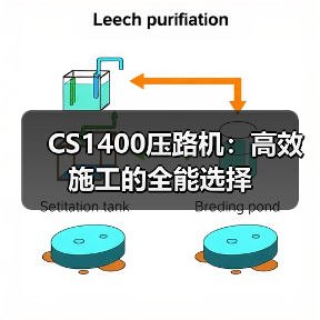 CS1400压路机:高效施工的全能选择(图3) CS1400压路机:高效施工的全能选择(图3)