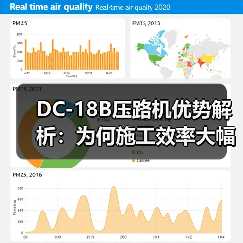 DC-18B压路机优势解析：为何施工效率大幅提升？（图1）