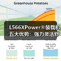 L566XPower®装载机五大优势:强力灵活舒适高效(图3) L566XPower®装载机五大优势:强力灵活舒适高效(图3)