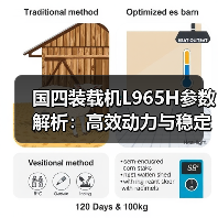 国四装载机L965H参数解析：高效动力与稳定性能（图3）