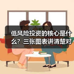低风险投资的核心是什么？三张图表讲清楚对比逻辑（图4）